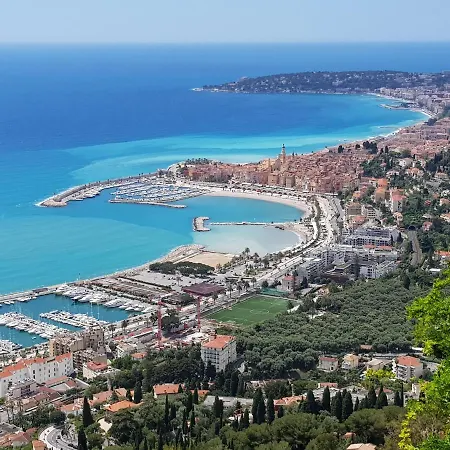 Panoramica