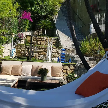 Panoramica Μεντόν