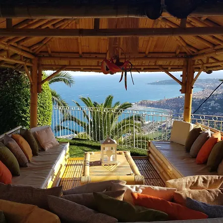 Panoramica *