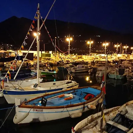 Panoramica *